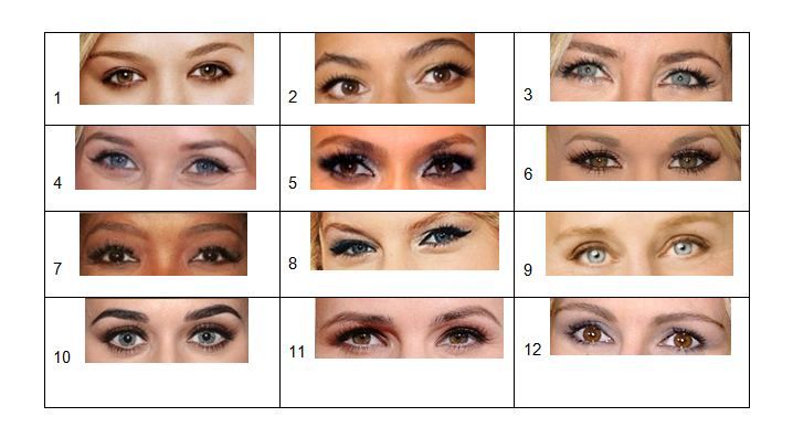 Famous Eyes Quiz By kars93