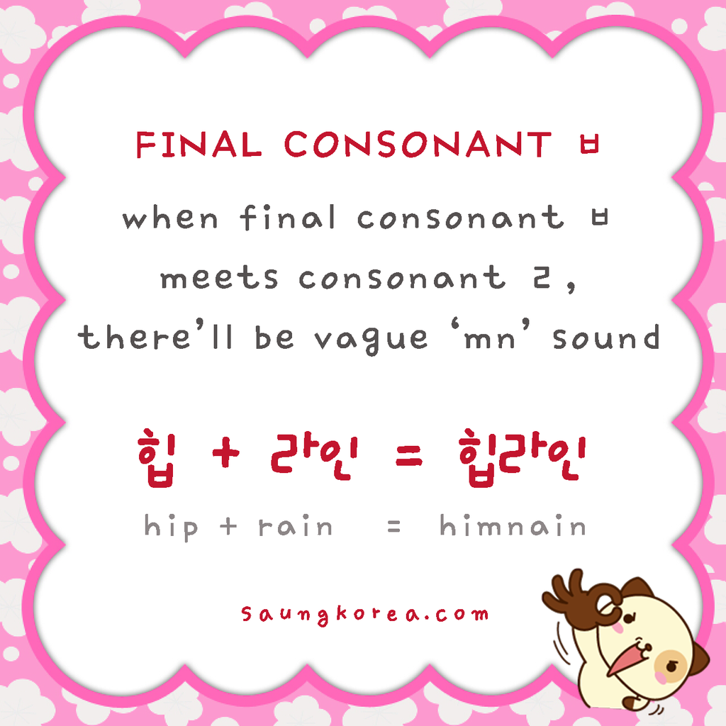 huruf hangeul korea (saungkorea.com)