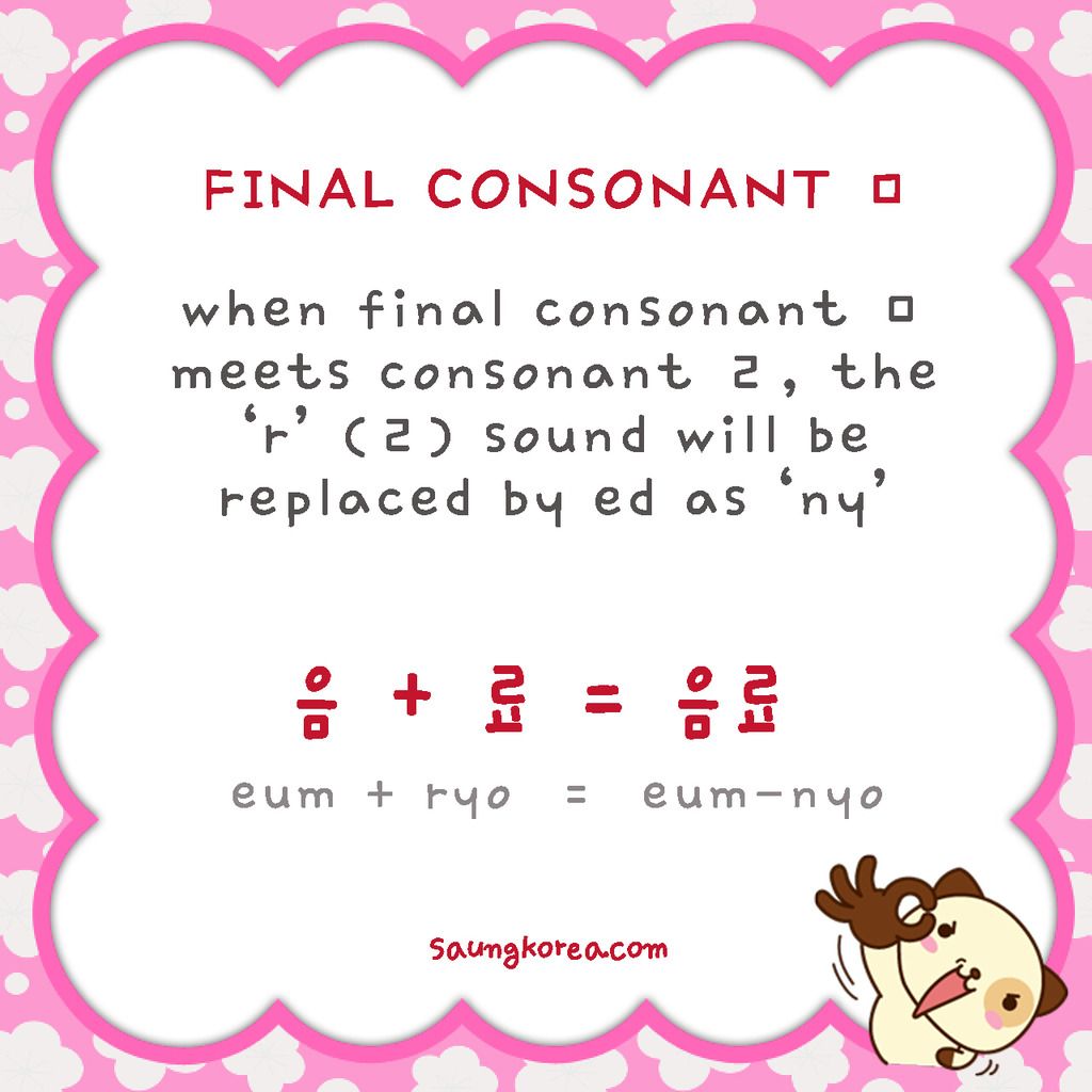 huruf korea hangeul (saungkorea.com)