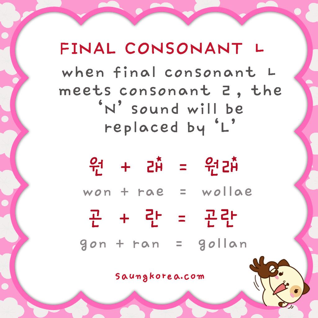 huruf hangeul korea (saungkorea.com)