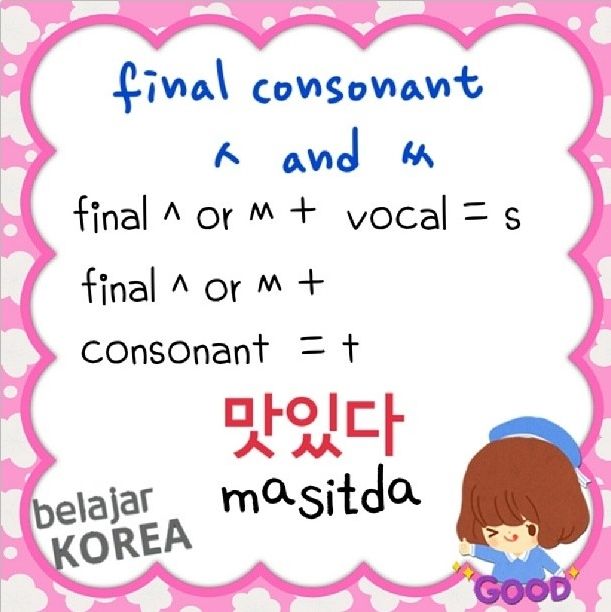 belajar hangeul (saungkorea.com)