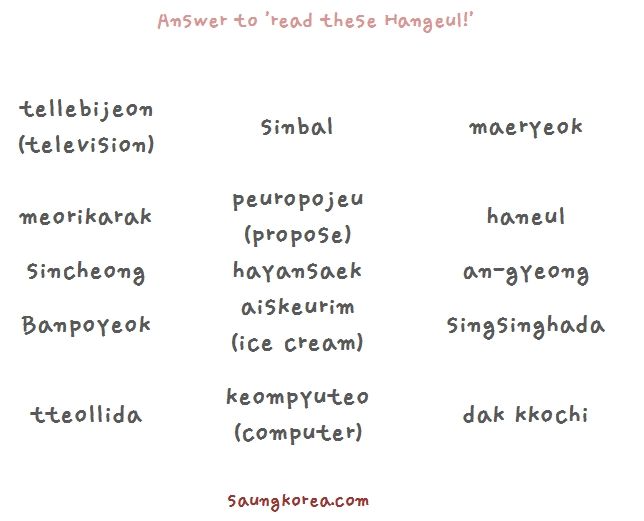 belajar Hangeul (saungkorea.com)