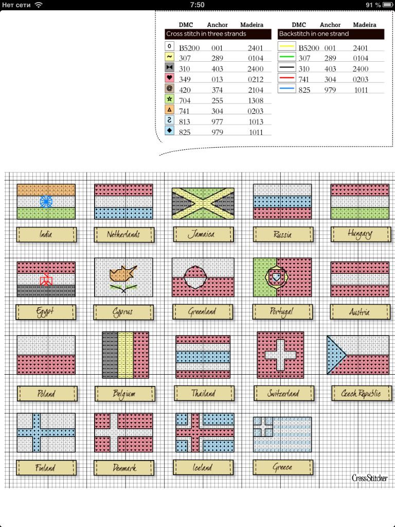 Round Robin_координатор Mabelle