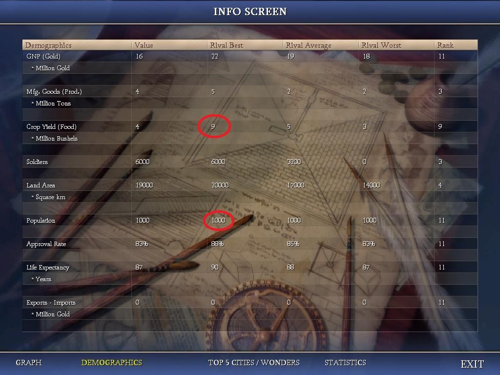 [Image: Civ4ScreenShot0023_zps7add8a65.jpg]