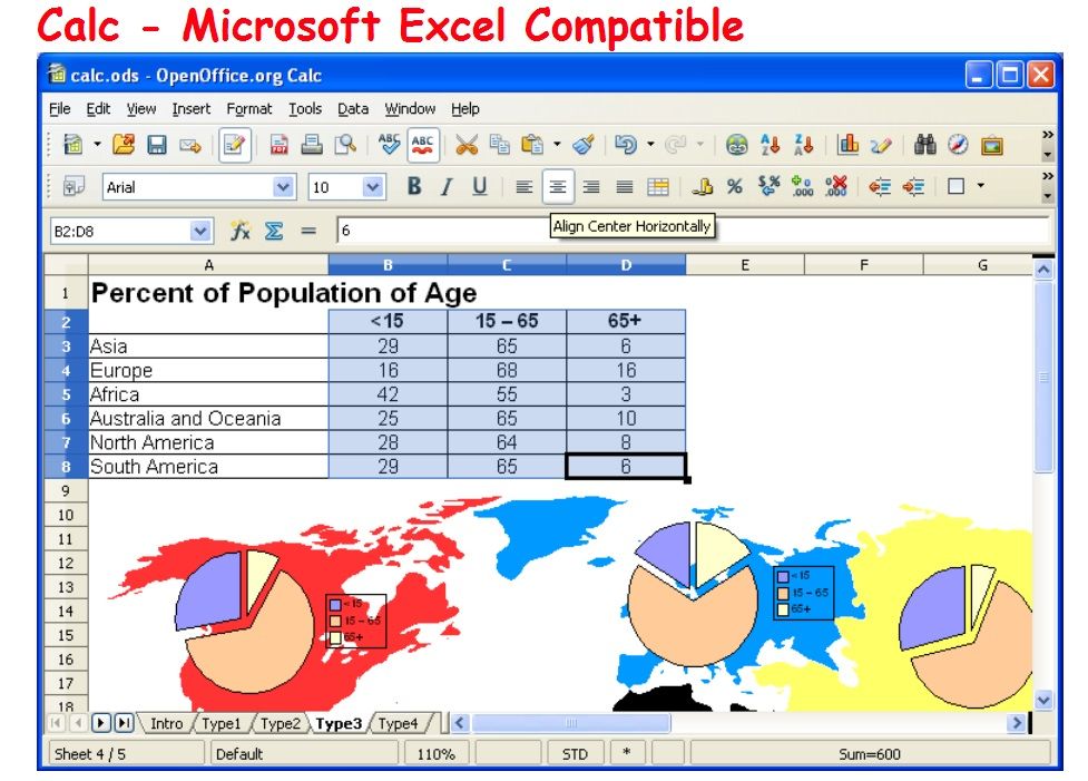 Excel Spreadsheet Programs