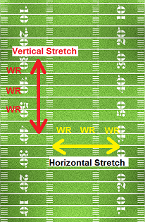 Film analysis | Page 2 | 49ers Webzone Forum