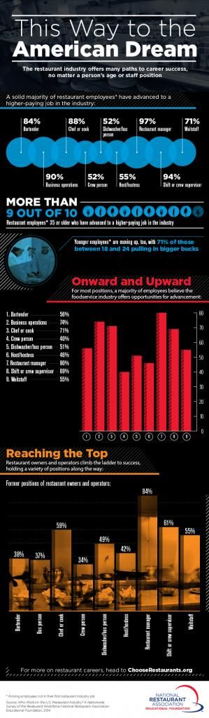 Infographic-3_zpse900b110